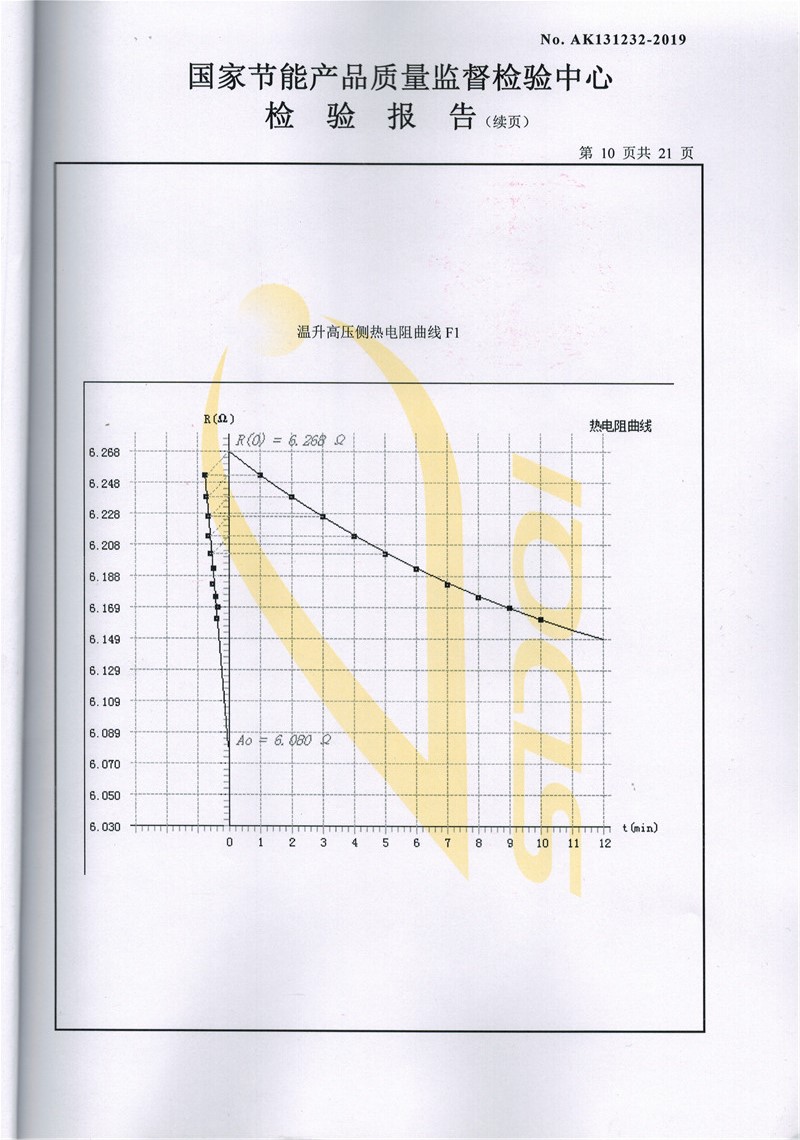 SBH15-200非晶合金油浸式變壓器-10.jpg