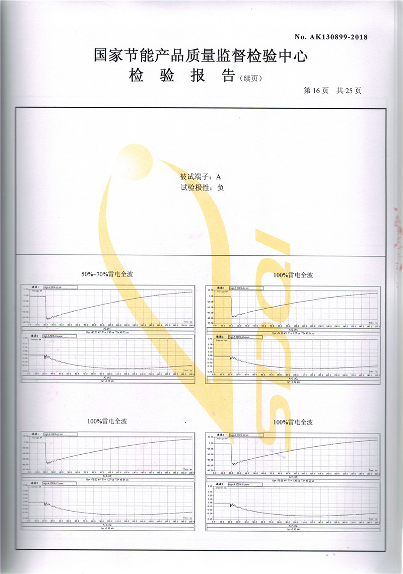 高低壓試驗(yàn)報(bào)告－SCB11-1600-16.jpg